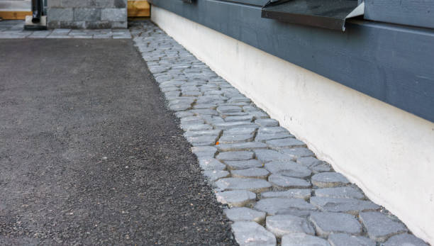 Best Driveway Resurfacing  in Milan, OH